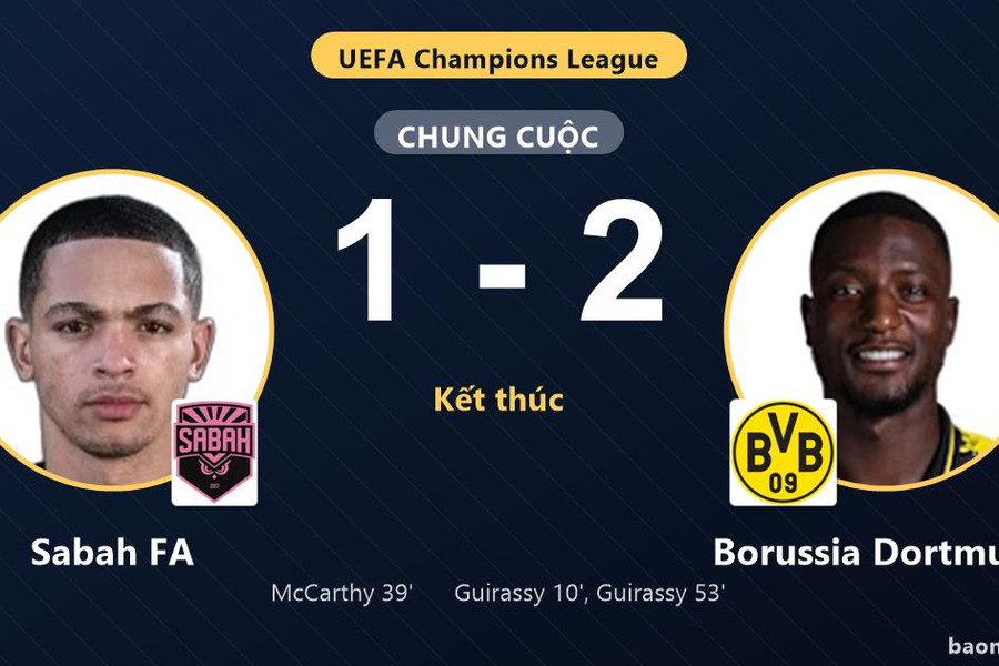 Guirassy lập cú đúp, Borussia Dortmund nhọc nhằn hạ gục Sabah FA