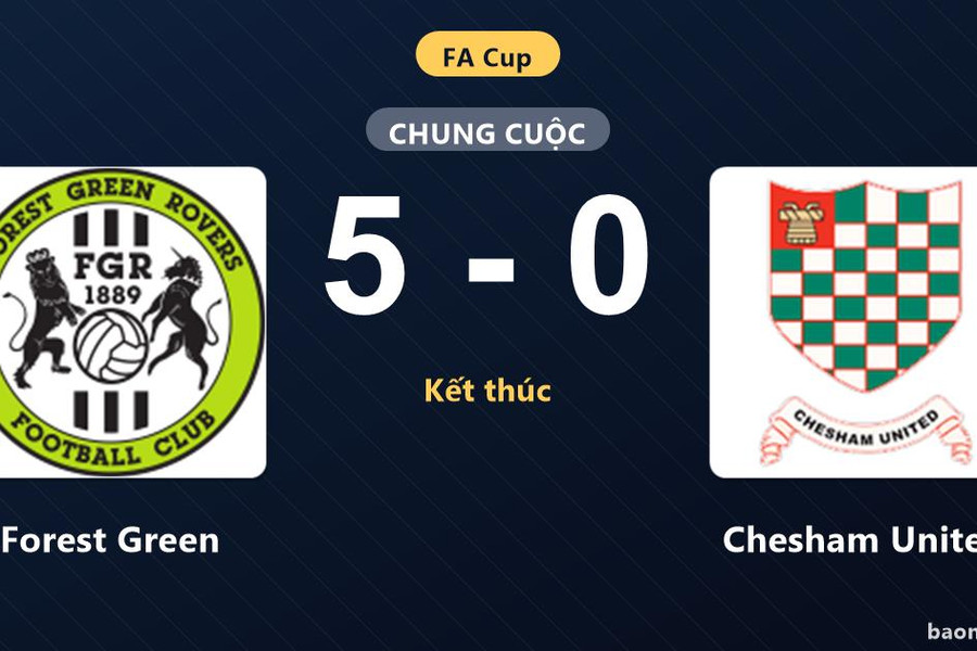 Vùi dập Chesham United 5-0, Forest Green phô diễn sức mạnh tại FA Cup