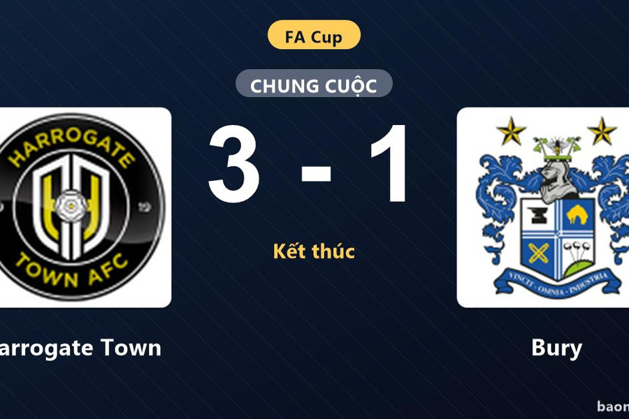 Bùng nổ những phút cuối trước Bury, Harrogate Town giành chiến thắng 3-1 tại FA Cup