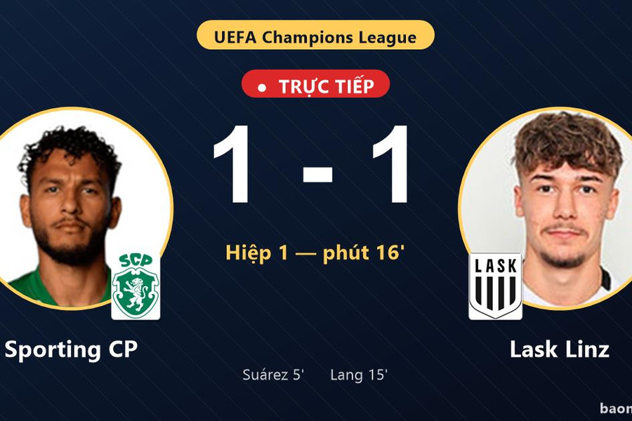 Trực tiếp Sporting CP vs Lask Linz: Lask Linz gỡ hòa 1-1