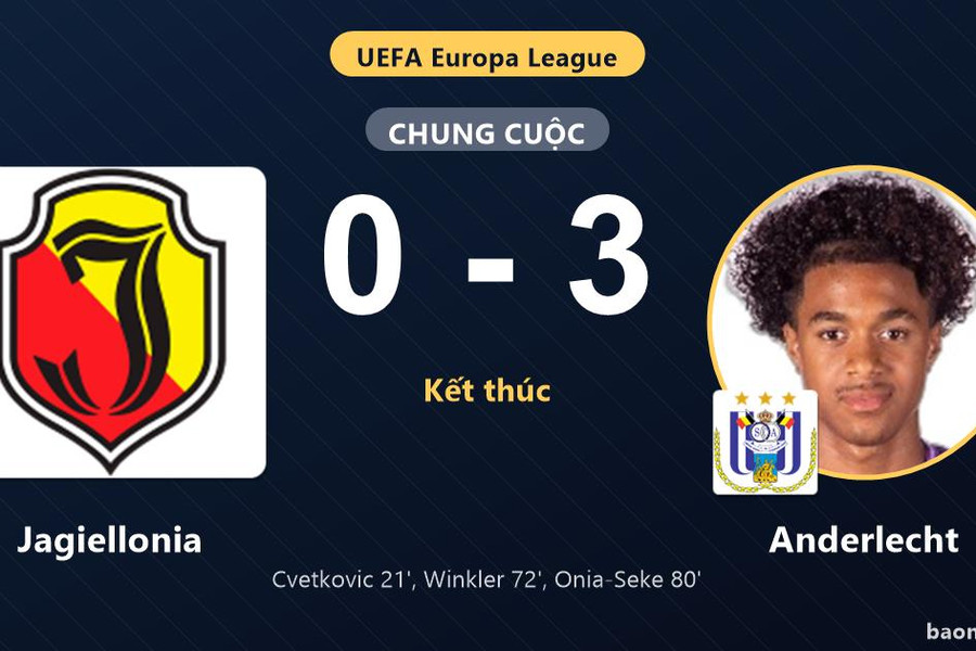 Thắng đậm Jagiellonia 3-0, Anderlecht giải tỏa áp lực ngay trên sân khách
