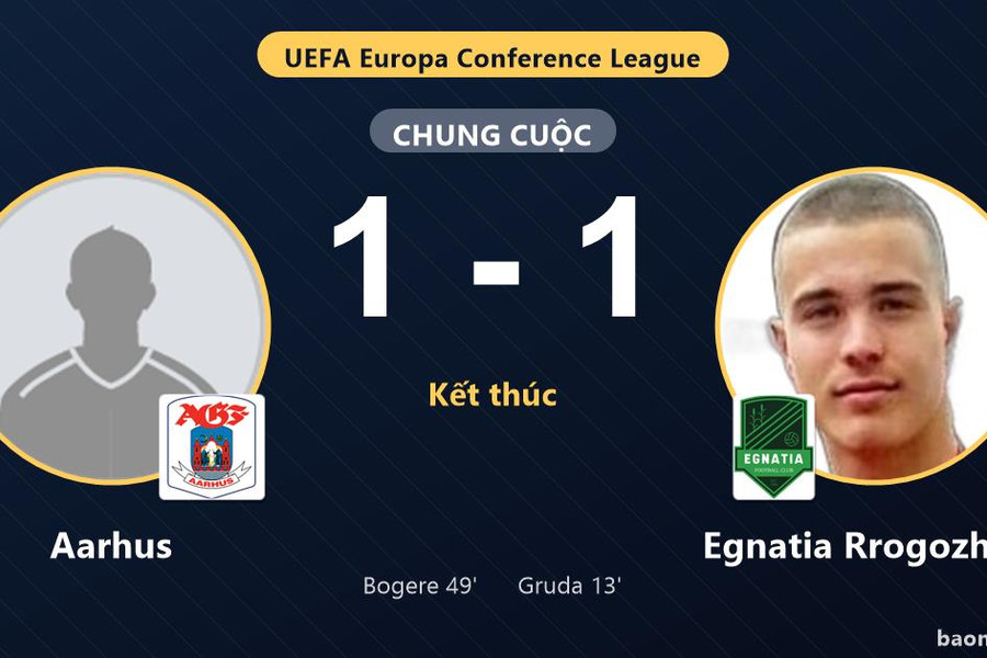 Chia điểm sau trận hòa 1-1, Aarhus và Egnatia Rrogozhinë níu chân nhau tại Conference League