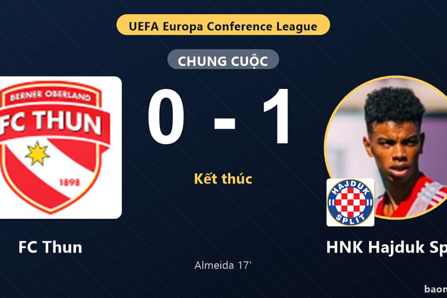 Hạ FC Thun trên sân khách, HNK Hajduk Split có 3 điểm đầu tay