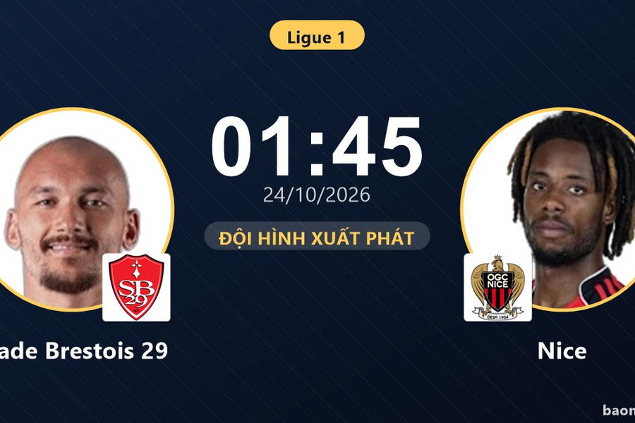 Trực tiếp Stade Brestois 29 vs Nice: Trận đấu đang diễn ra