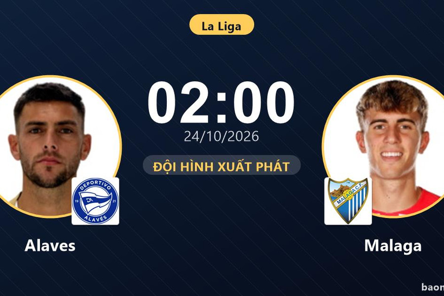 Trực tiếp Alaves vs Malaga: Thế trận giằng co nhưng thiếu đột biến, chưa có bàn thắng
