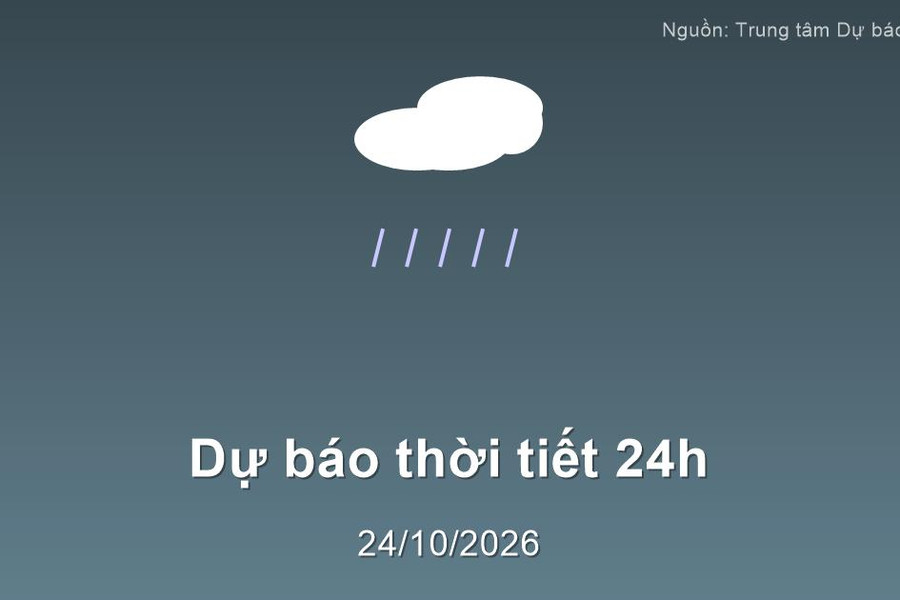 Dự báo thời tiết đêm nay và ngày mai (25/10/2026): Bắc Bộ ngày nắng, Nam Bộ có mưa rào vài nơi