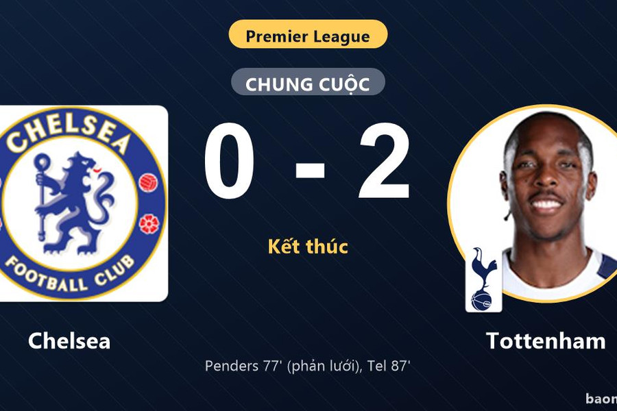 Thua sốc Tottenham 0-2 tại Stamford Bridge, Chelsea lỡ cơ hội áp sát ngôi đầu
