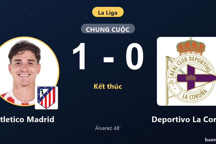 Thắng Deportivo La Coruna, Atletico Madrid bám đuổi ngôi đầu và đẩy đối thủ xuống thứ 10