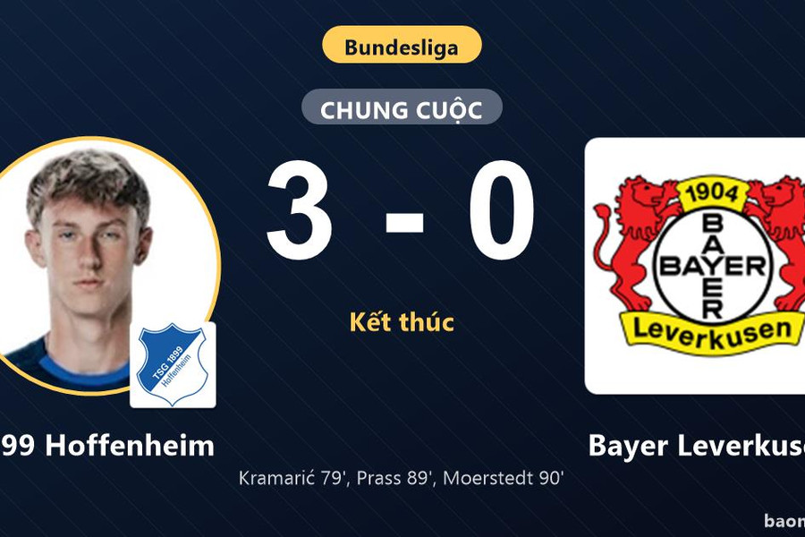 Hạ Bayer Leverkusen 3-0, 1899 Hoffenheim tạo bất ngờ lớn ở vòng 7 Bundesliga