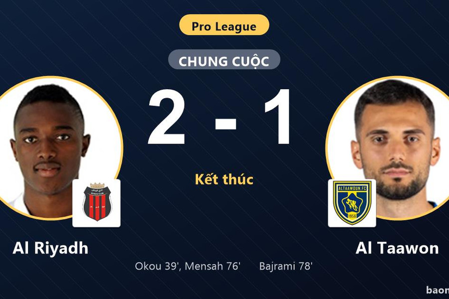 Đánh bại Al Taawon 2-1, Al Riyadh củng cố thứ hạng còn đối thủ lún sâu đáy bảng