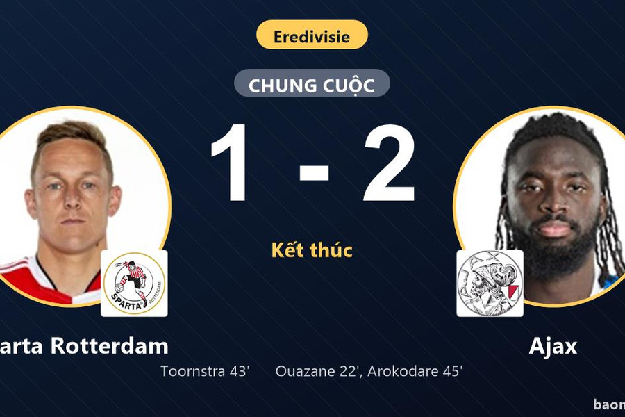 Hạ Sparta Rotterdam 1-2, Ajax giữ vững top 4 trong khi chủ nhà chôn chân ở nhóm cuối