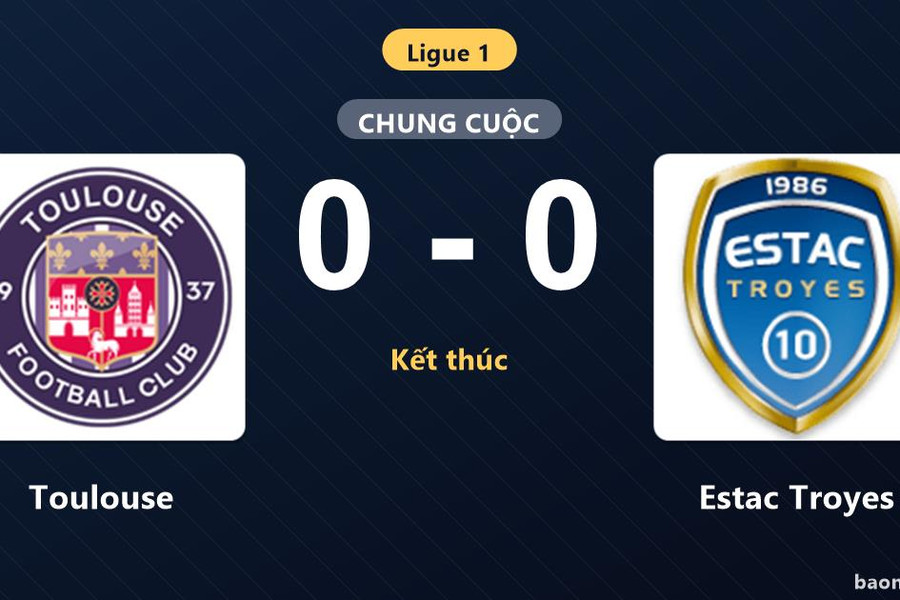 Hòa không bàn thắng với Estac Troyes, Toulouse lỡ cơ hội bứt phá trên bảng xếp hạng