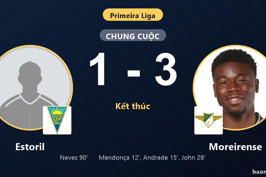 Hạ Estoril 1-3, Moreirense cải thiện vị trí còn chủ nhà chôn chân ở đáy bảng