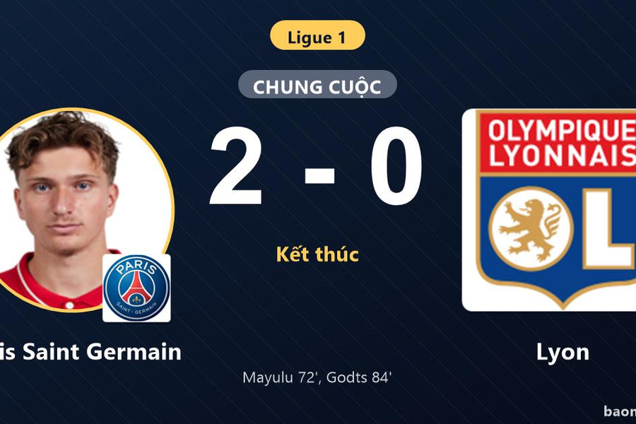 Hạ gục Lyon 2-0, Paris Saint Germain san bằng điểm số với đối thủ