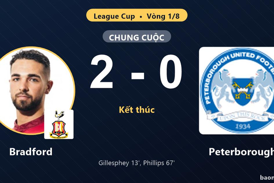 Hạ Peterborough 2-0, Bradford vào tứ kết League Cup và tiễn đối thủ rời giải