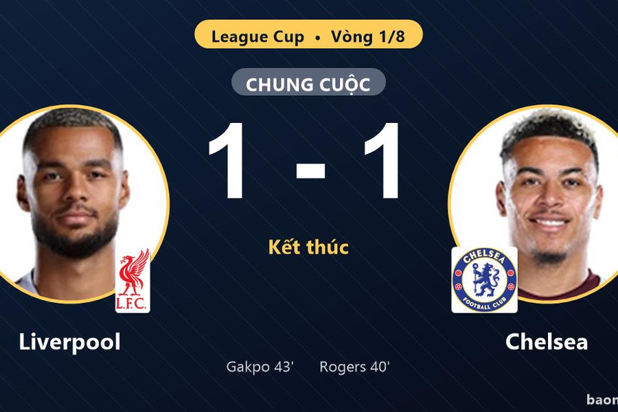 Liverpool và Chelsea bất phân thắng bại sau trận hòa 1-1 tại Anfield