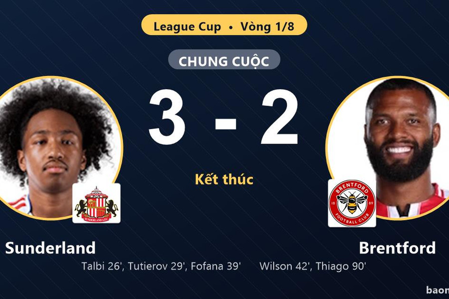 Thắng Brentford 3-2, Sunderland vào tứ kết League Cup khiến đối thủ dừng bước