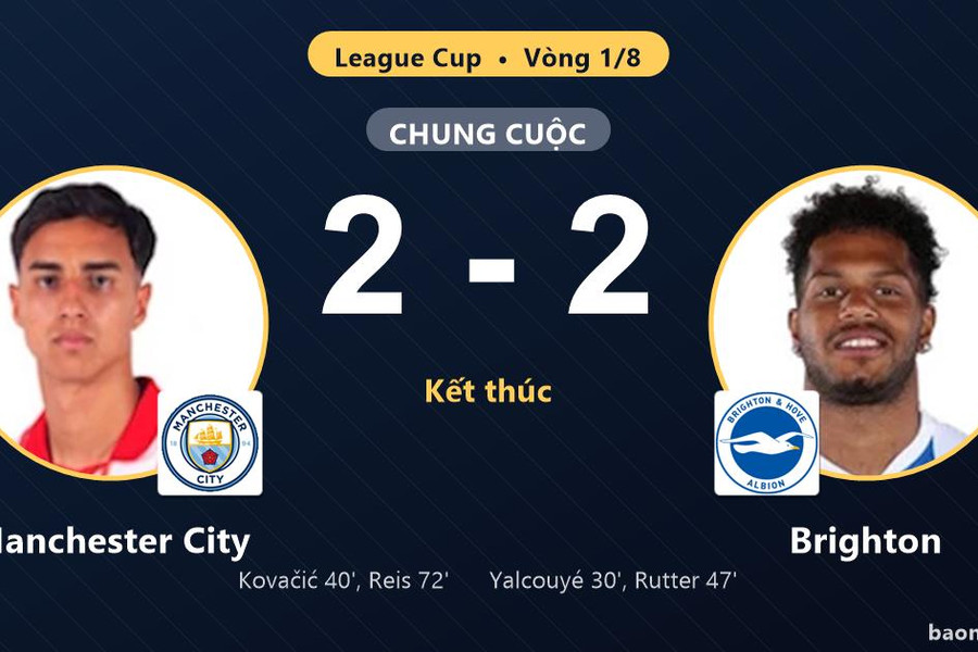 Manchester City rượt đuổi kịch tính với Brighton tại vòng 1/8 League Cup